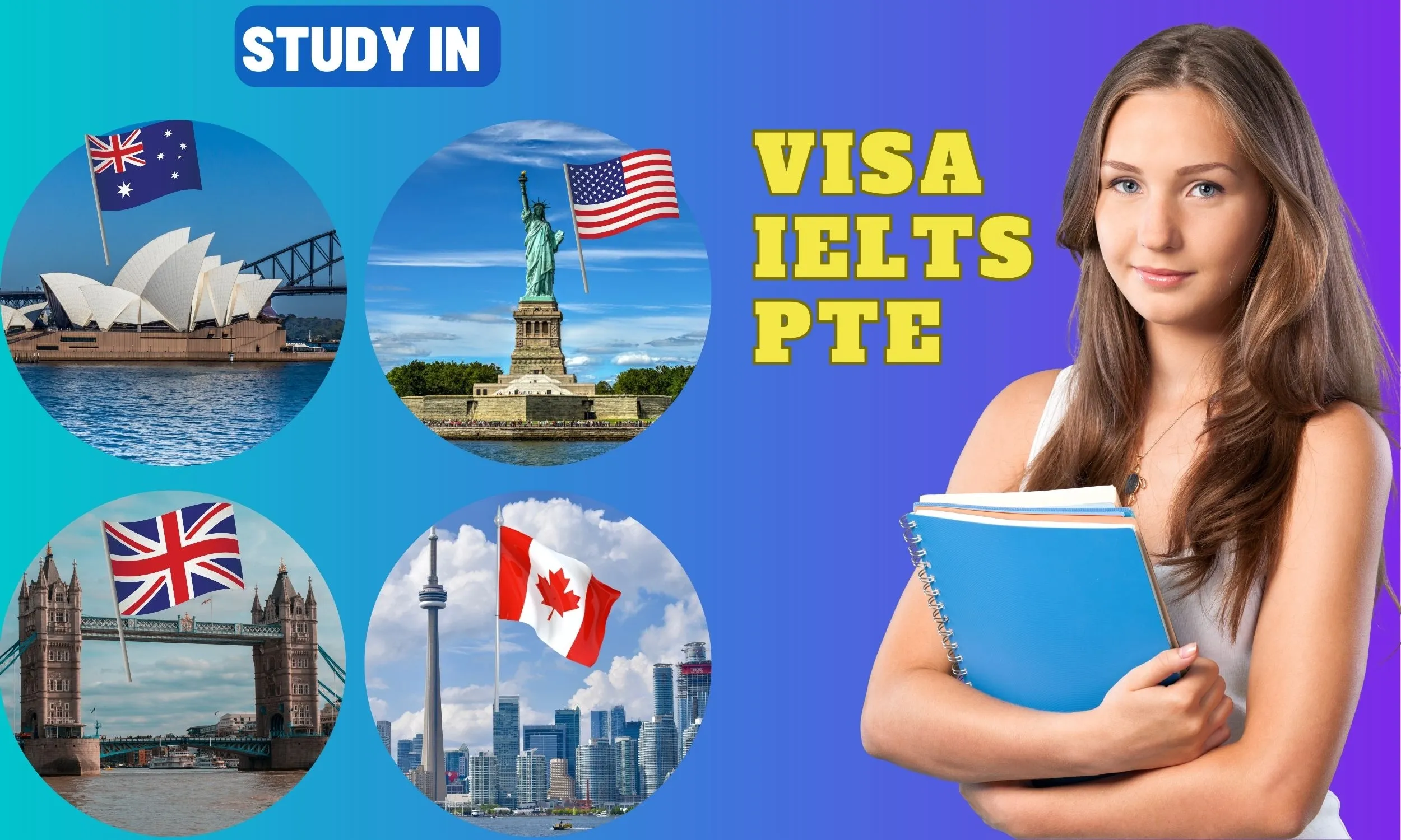 Best Consultancy in Nepal for abroad study