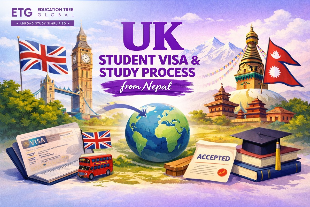 UK Student Visa