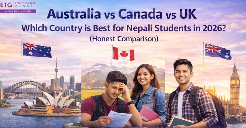 Australia vs Canada vs UK