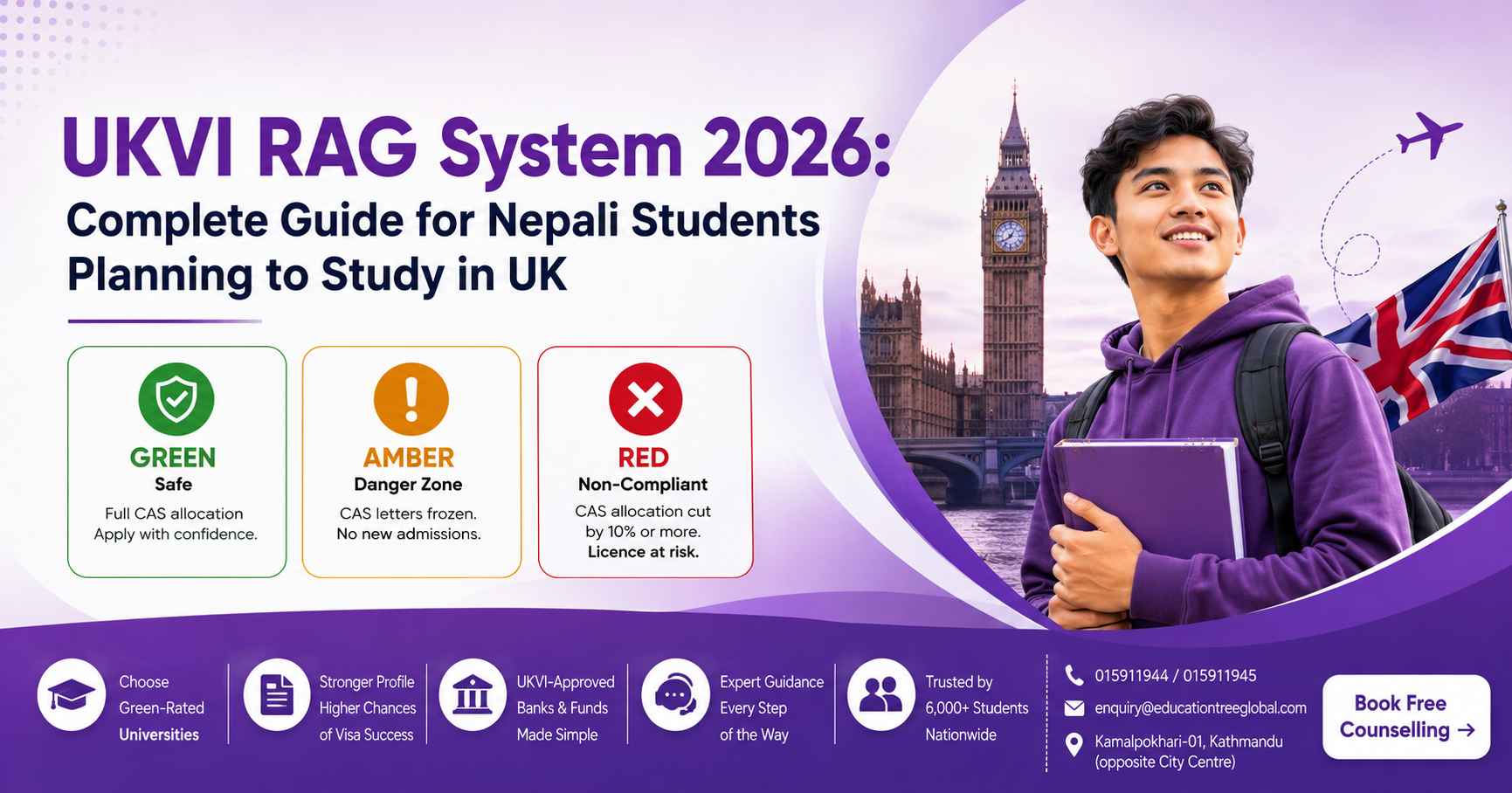 UKVI RAG System 2026